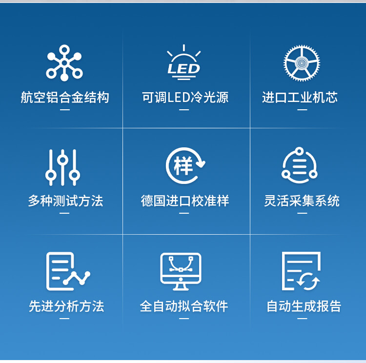 接觸角測(cè)量?jī)x