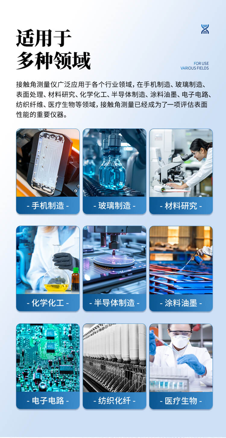 接觸角測(cè)量?jī)x