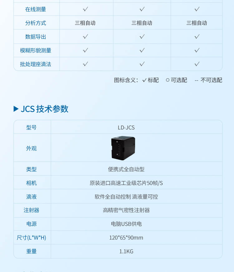 接觸角測(cè)量?jī)x