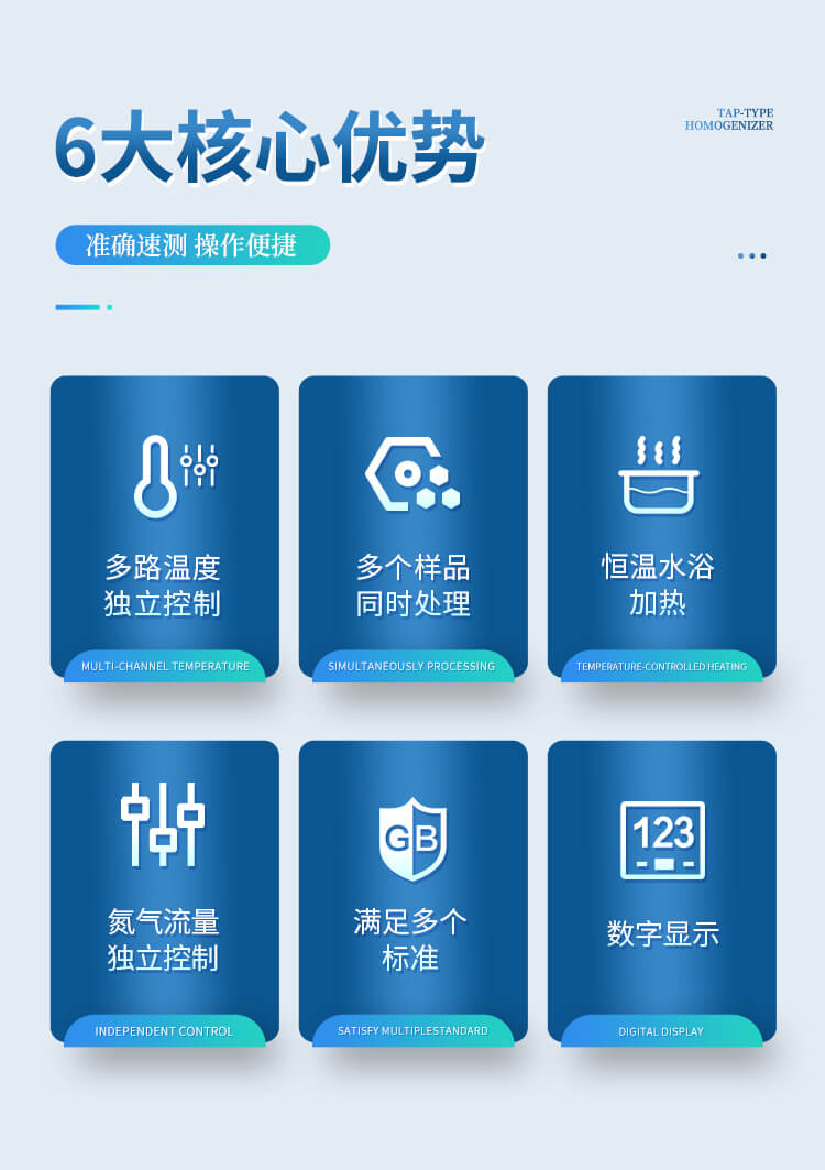 水質(zhì)硫化物酸化吹氣儀