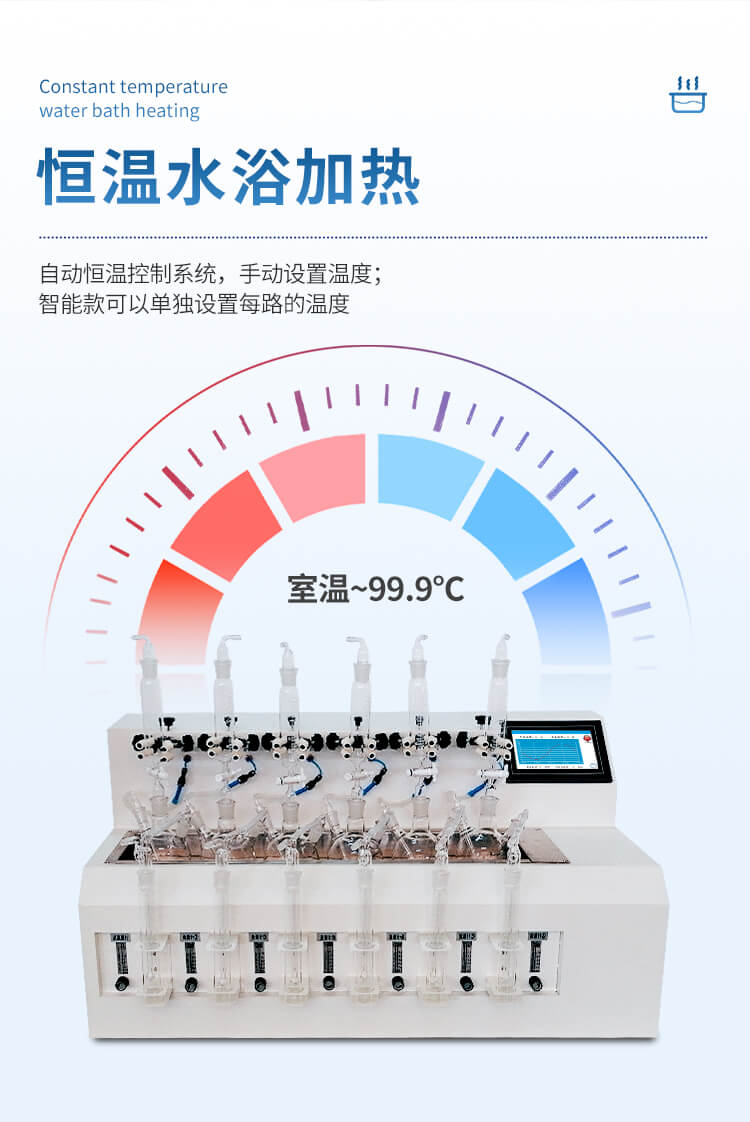 水質(zhì)硫化物酸化吹氣儀