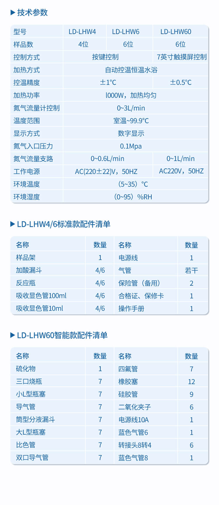 水質(zhì)硫化物酸化吹氣儀